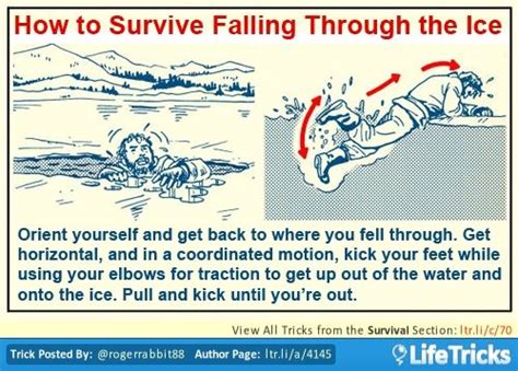 How To Survive Falling Through The Ice Lifetricks Survival