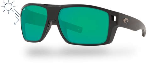 Prescription Polarized Sunglasses Costa Del Mar