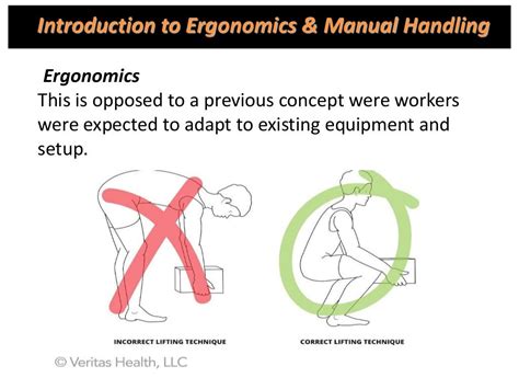 Ergonomics And Manual Handling
