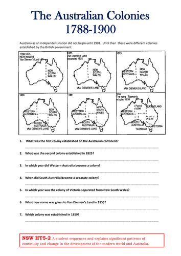 The Australian Colonies 1788 1900 By Waynewoods Teaching Resources Tes