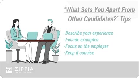 How To Answer What Sets You Apart From Other Candidates With Examples Zippia