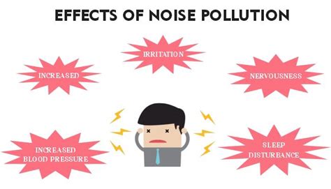 Noise Pollution Essay Javatpoint