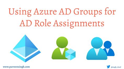 Assign Directory Readers Role To An Azure Ad Group And Manage Role Vrogue