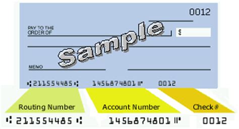 Bank routing numbers are used to process check and electronic transactions such as funds transfers, direct deposits, digital checks, and bill payments. Federal Bank Routing Number Directory