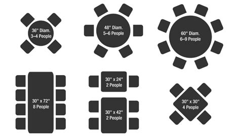 At the moment i'm using a dining table that's 36 x 96 (91 x 244cm) for the 10 person 'minimum size' and 'ideal size' arrangement there would be 1 person occupying each end of the table. Google Image Result for http://www.centralrestaurant.com/static_content/BG-images/table ...