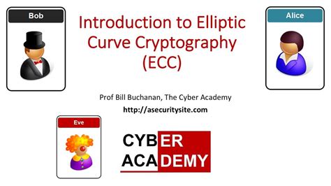 Introduction To Elliptic Curve Cryptography Youtube