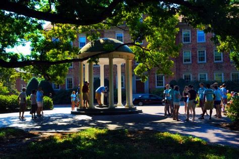 Things To Do At Unc Chapel Hill