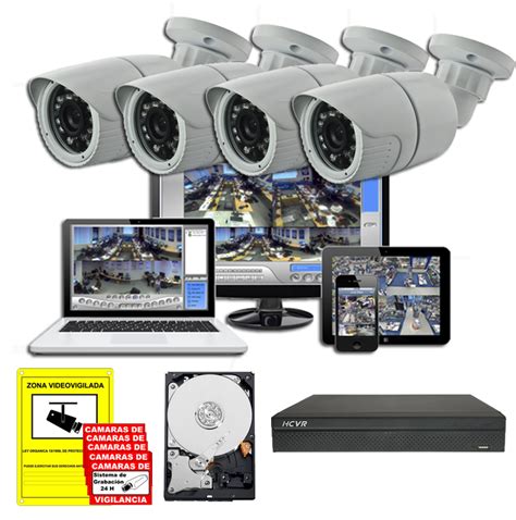 Sistema de videovigilancia CCTV: elementos y funciones - BLOG ...