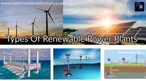 Types Of Renewable Power Plants Solar Power Plant Biomass Energy