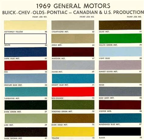 1969 Chevelle Paint Codes Paint Charts Paint Color Chart Chevelle