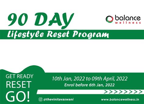 90 DAY LIFESTYLE RESET PROGRAM - Balance Wellness