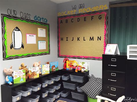 Chalkboard Burlap And Bright Classroom Decor Mrs Richardsons Class Classroom Decor