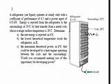 Pictures of Heat Engine Used As A Refrigerator