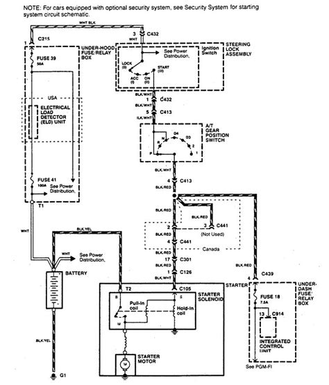 Ignition Switch Panel Wiring Diagram Collection