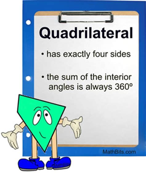 Quadrilateral Family Properties - MathBitsNotebook(Geo ...