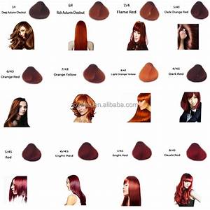 Bright Red Hair Color Chart