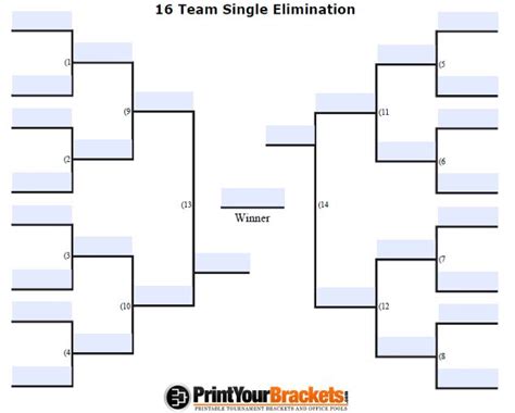 Fillable 16 Team Single Elimination Tournament Bracket Activities