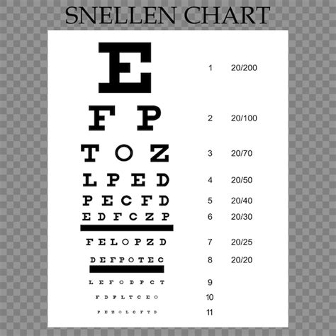 Premium Vector Vector Eye Test Chart Vector Illustration