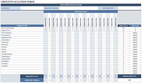 Learning a new job or new. Free Employee Performance Review Templates - Smartsheet