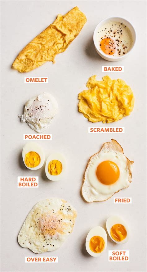 The 8 Essential Methods For Cooking Eggs All In One Place How To Cook Eggs Ways To Cook