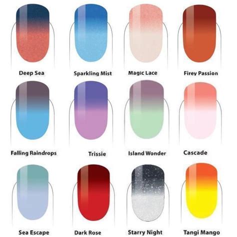 Lechat Perfect Match Mood Changing Gel Color Set Gel Nail