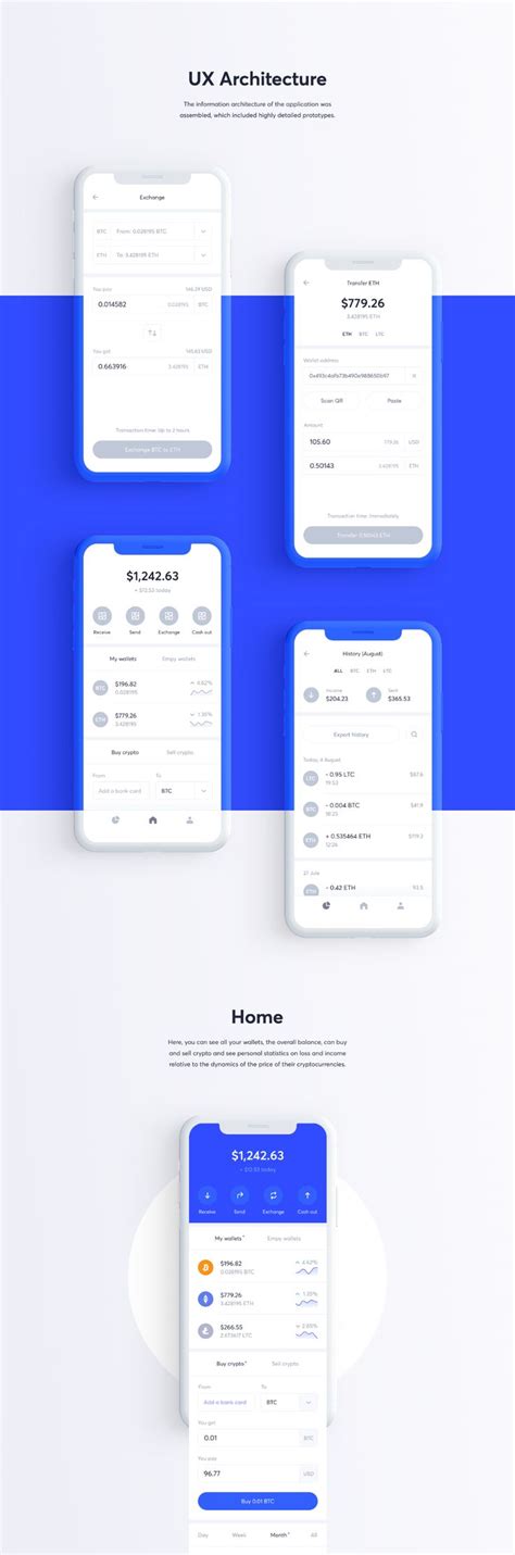 Coin Wallet — Crypto App on Behance (With images) | Coin ...