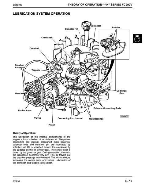 John Deere Srx95 Riding Mower Service Repair Manual By 163114103 Issuu