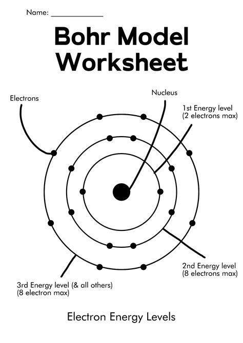 Bohr Atomic Models Worksheet