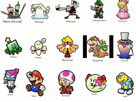 Make A Paper Mario Style Character Design For You Ubicaciondepersonas