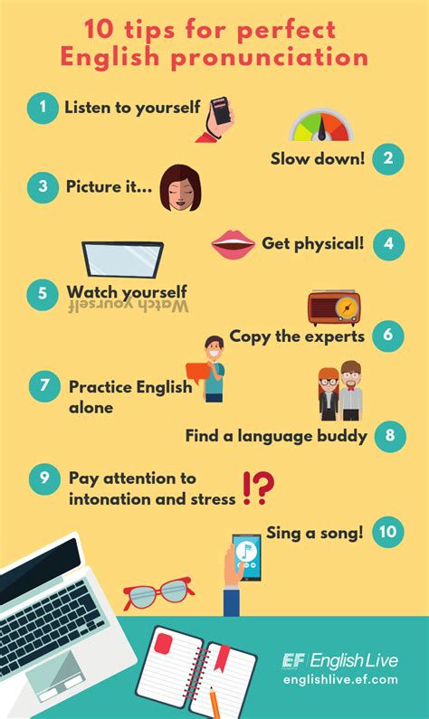 Did you encounter any unknown words? 10 tips for perfect English pronunciation | EF English Live