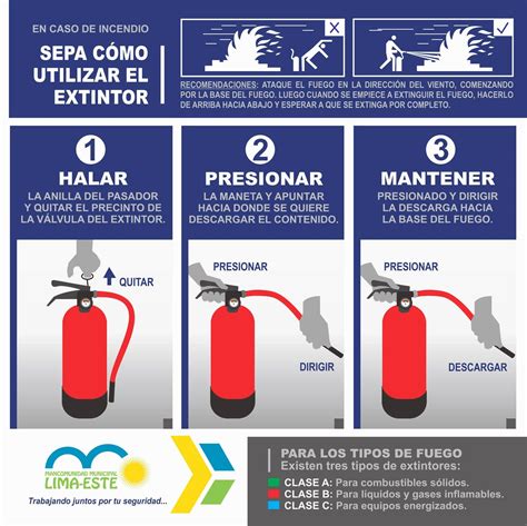 Sepa CÓmo Utilizar El Extintor En Caso De Incendio Seguridad Y Salud