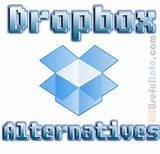 Images of Self Hosted Dropbox Alternative