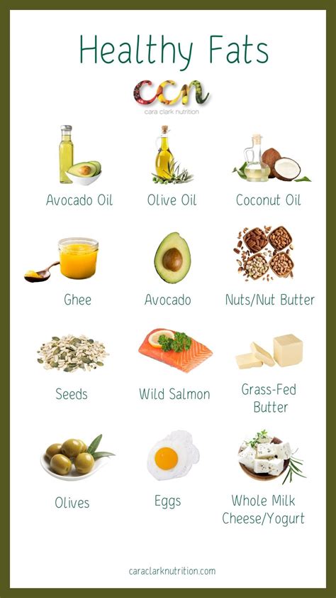 A List Of Healthy Fats And How To Use Them Artofit