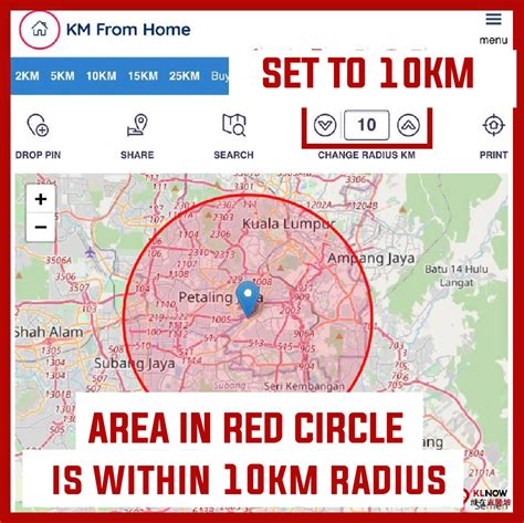 10 Km Radius Differences In Tweet Spatial Distributions As The Radius