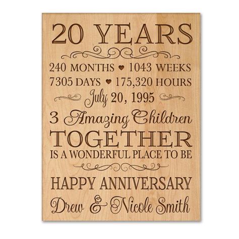 A photo collage detailing the twenty years of work is an excellent gift for any employee. You won't find a better listings for twentieth wedding ...