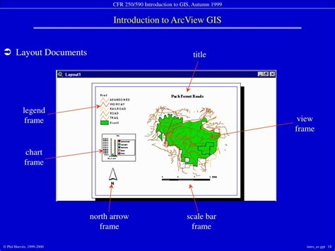 Ppt Introduction To Arcview Gis Powerpoint Presentation Free