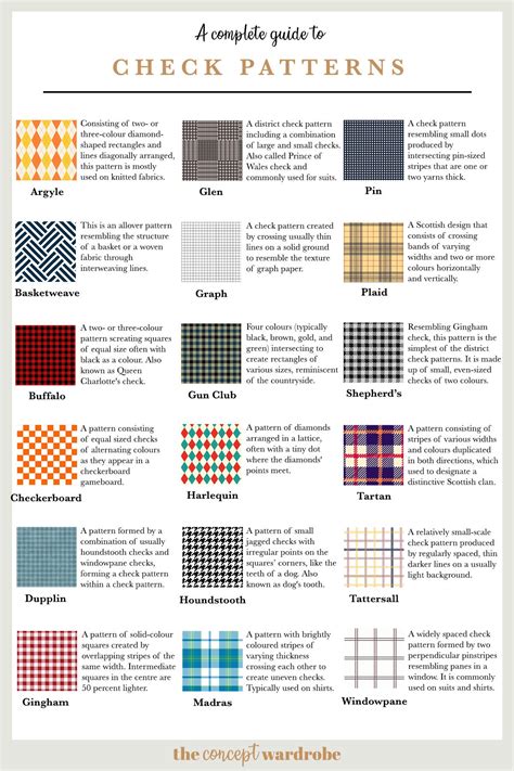 Complete Guide To Check Patterns Pinterest The Concept Wardrobe