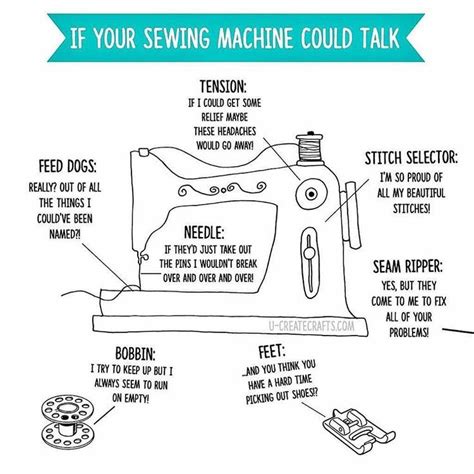 Happy Sewing Machine Day If Your Sewing Machine Could Talk What Might