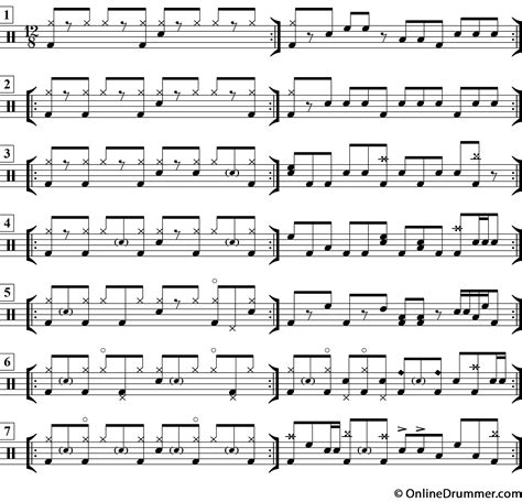 Orchestrating A Syncopated Rhythm Drum Sheet