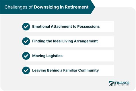 Downsizing In Retirement Reasons Planning Housing Options