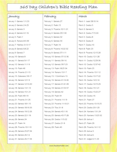365 Bible Verses Printable