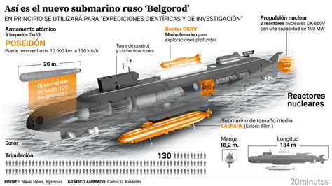 la otan alerta de la movilización del submarino ruso belgorod portador del arma del apocalipsis
