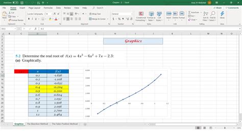 How To Plot A Graph In Excel Using A Formula Gallerykop