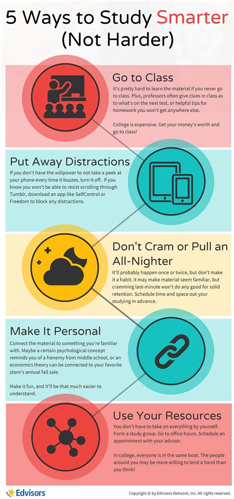 5 Ways To Study Smarter Studytips Infographic College Students