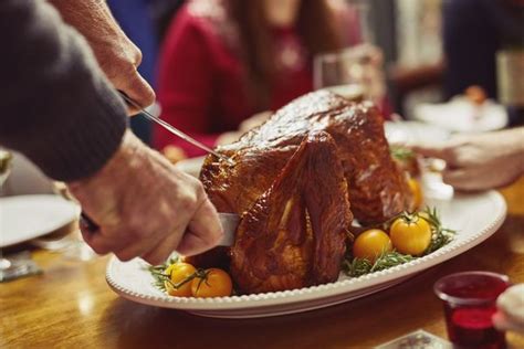Canadian Thanksgiving Traditions Bestar