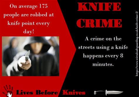 Knife Crime Know The Facts Wirral Safeguarding Children Partnership