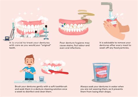 The Best Way To Take Care Of Your Dentures Dp Dental