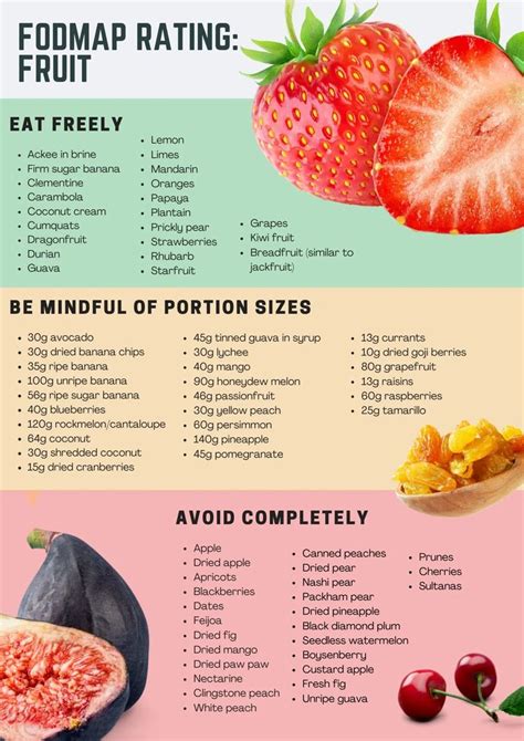 The Complete Low FODMAP List Of Foods To Eat And Avoid Ideal