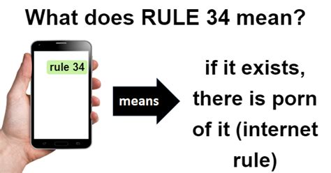 Rule 34 What Does Rule 34 Mean
