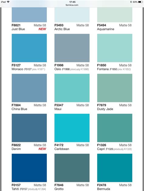 Turquoise Blue Paint Color Chart My Xxx Hot Girl